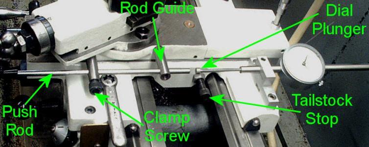 lathe cross slide dial indicator