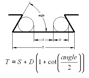 Internal Dovetail